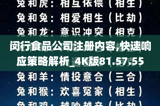 闵行食品公司注册内容,快速响应策略解析_4K版81.57.55