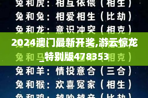 2024澳门最新开奖,游云惊龙_特别版478353