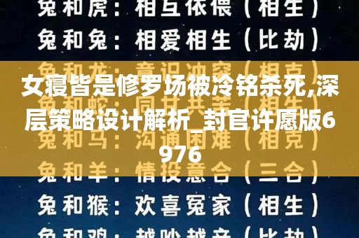 女寝皆是修罗场被冷铭杀死,深层策略设计解析_封官许愿版6976